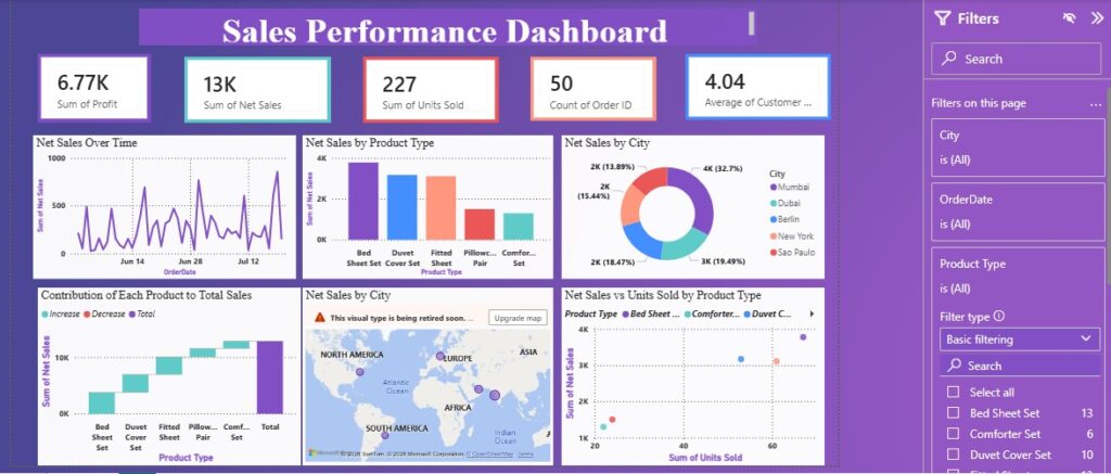 Home - powerbi.sabababig.com whatsapp image 2026 06 08 at 11.56.03 pm
